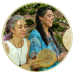 Representación de las actividades que se harán en el retiro.